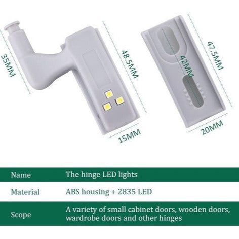 AbreLuz® Luz Led automatica para espacios reducidos 💡